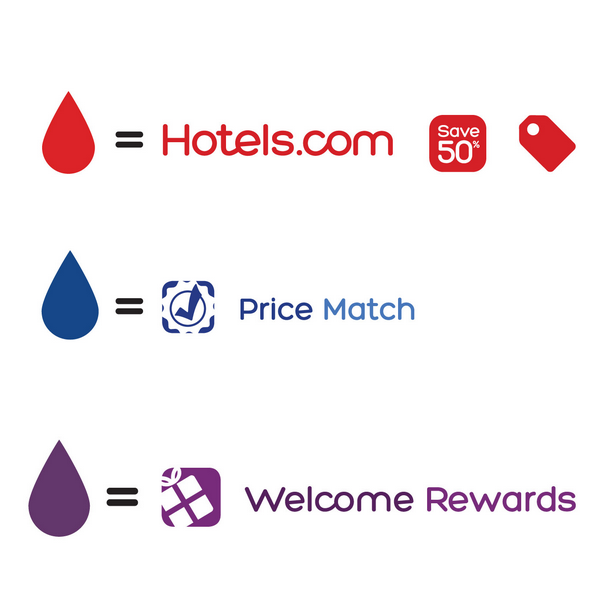 Images of hotels.com assets